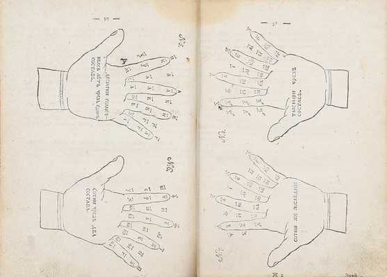 [Редкость!]. Петров В. Рука богословля, или Наука изъяснения о пасхалии, утвержденная Первым Никейским вселенским собором, содержащаяся в православной грекороссийской церкви. Изъясненная правилами и предложенная из[об]ражениями российских букв. М., 1787.